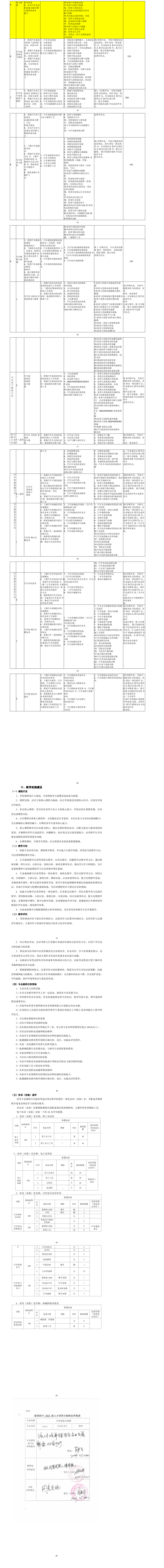 2023级汽修专业人才培养方案29 - 副本(1)_02.png